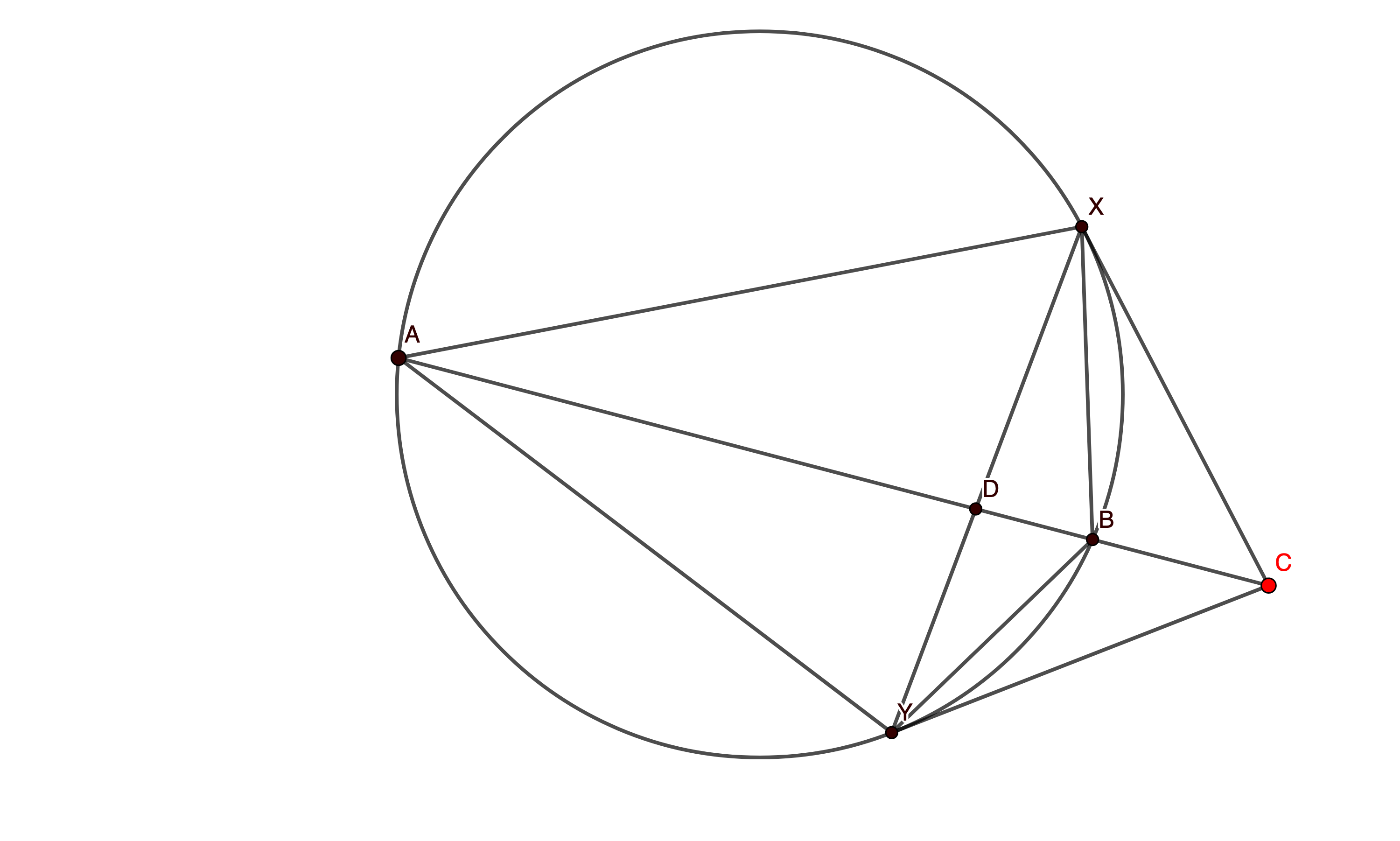 An Insight Into Projective Geometry
