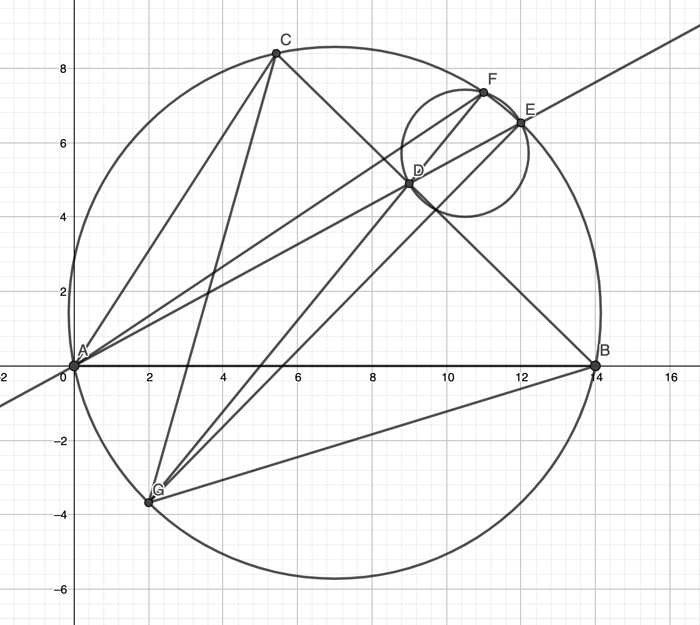 Sometimes Geometry Just Needs Smart Calculations