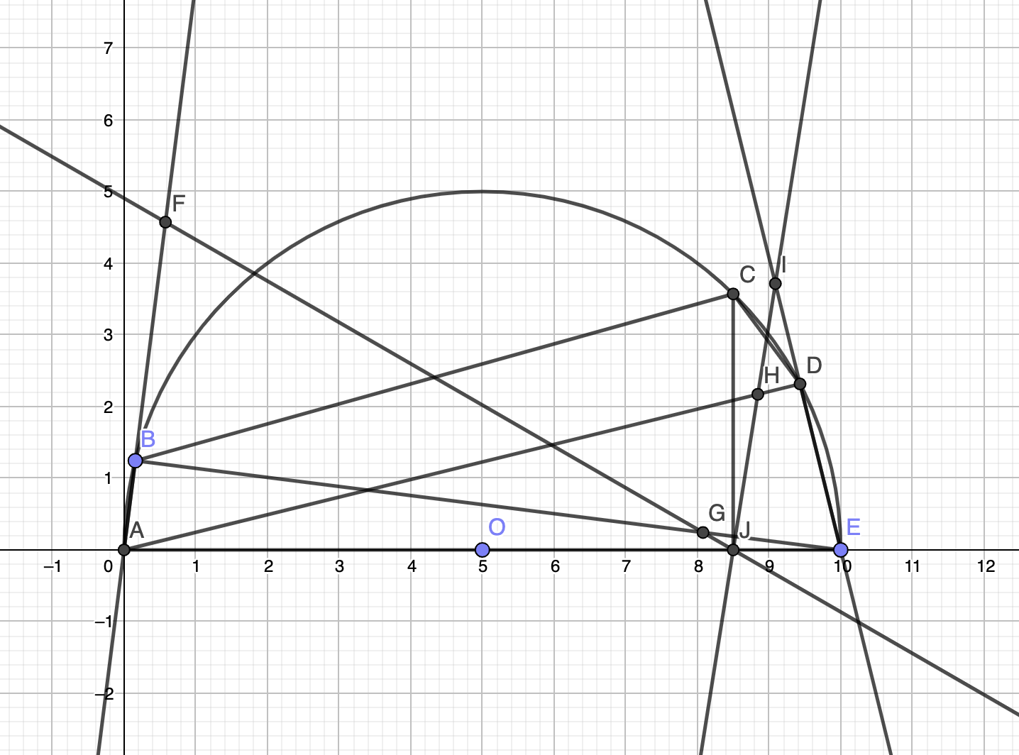 Cyclic Pentagon And Nice Angles